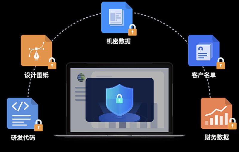 企业官网设计：构建数字门户的秘诀